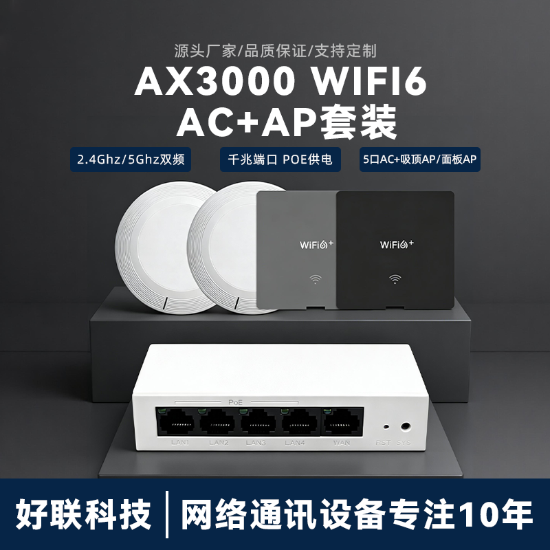 IN3000M1T4 AP+AC Coverage Kit